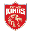 Punjab Kings