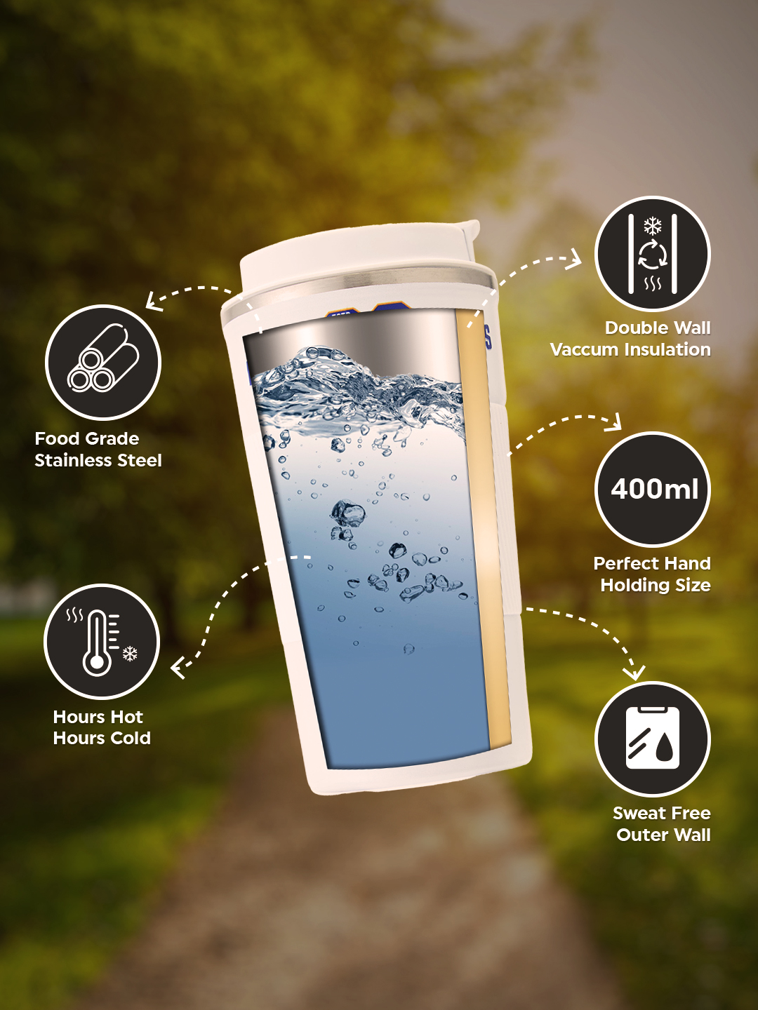 Mumbai Indians Vacuum Insulated Double-Walled with Spill Proof Flip Top Stainless Steel Coffee Tumbler - 400 ML (White) (5)