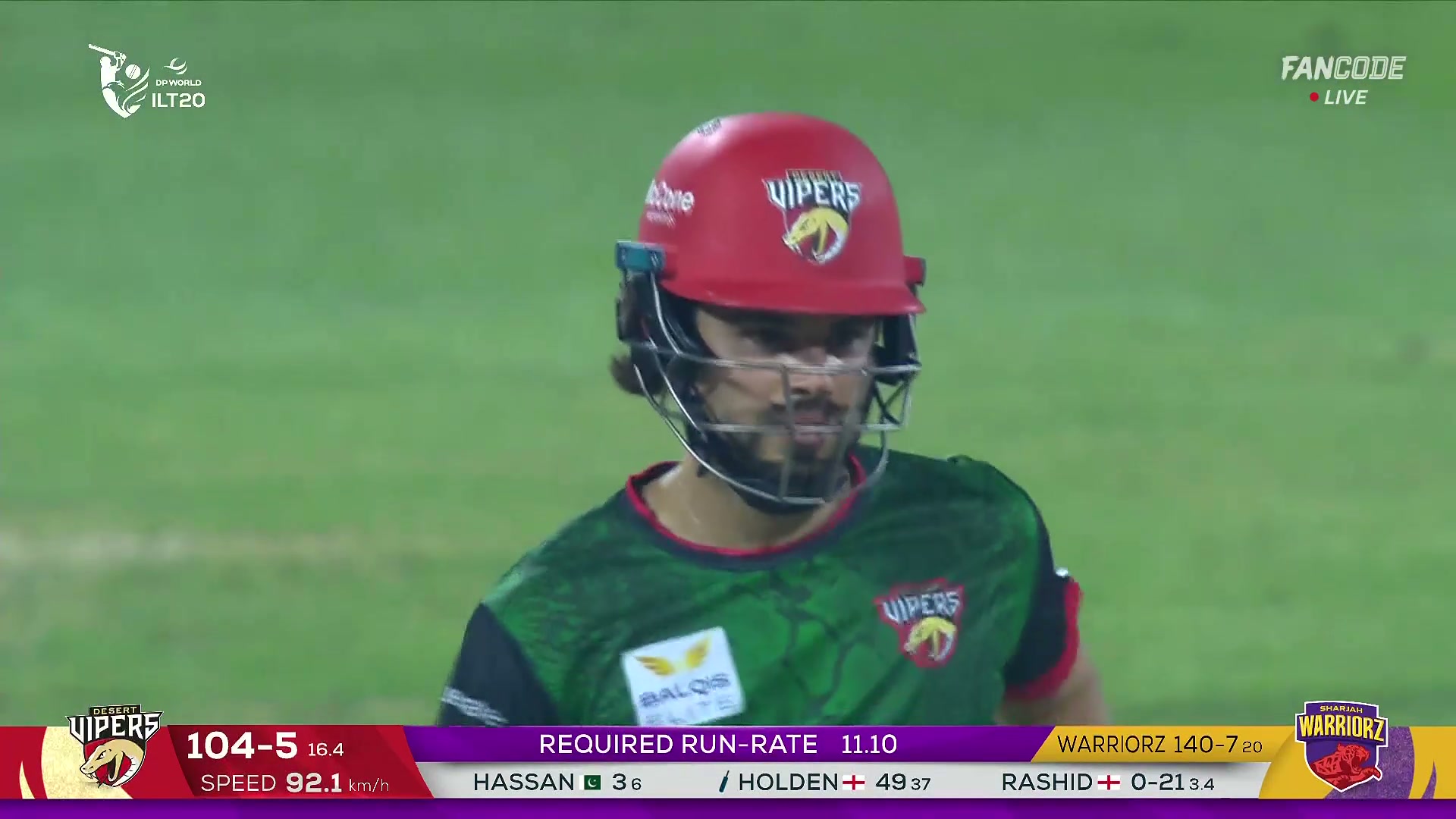 poster url for Fifty! Max Holden Builds Up An Anchored Innings