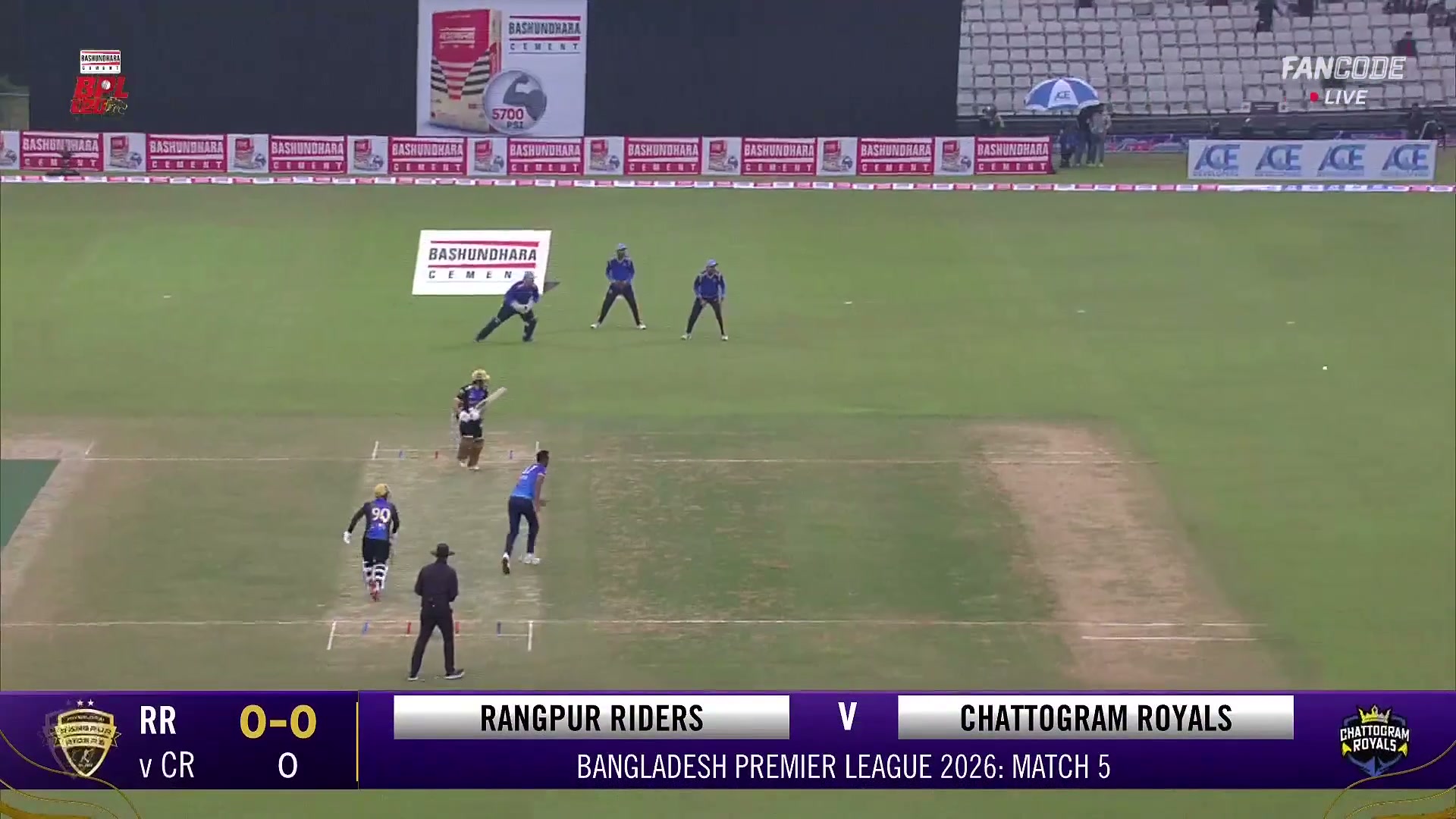 poster url for Four! Dawid Malan Opens The Innings With Classical Boundary Through Point