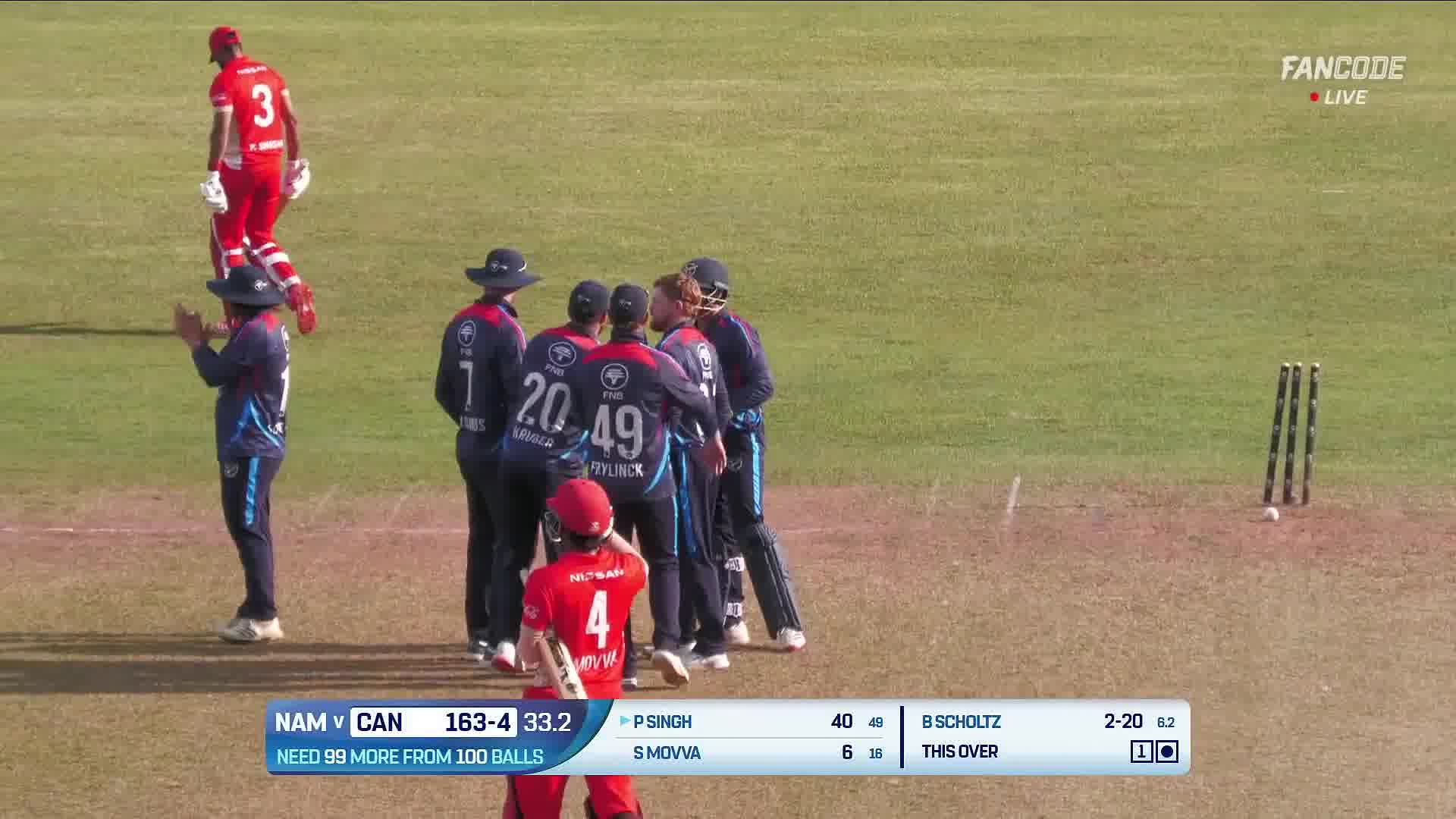 poster url for video