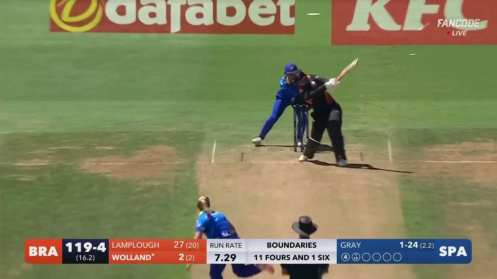 poster url for Six! Eve Wolland Muscles It Over Mid-Wicket For A Maximum