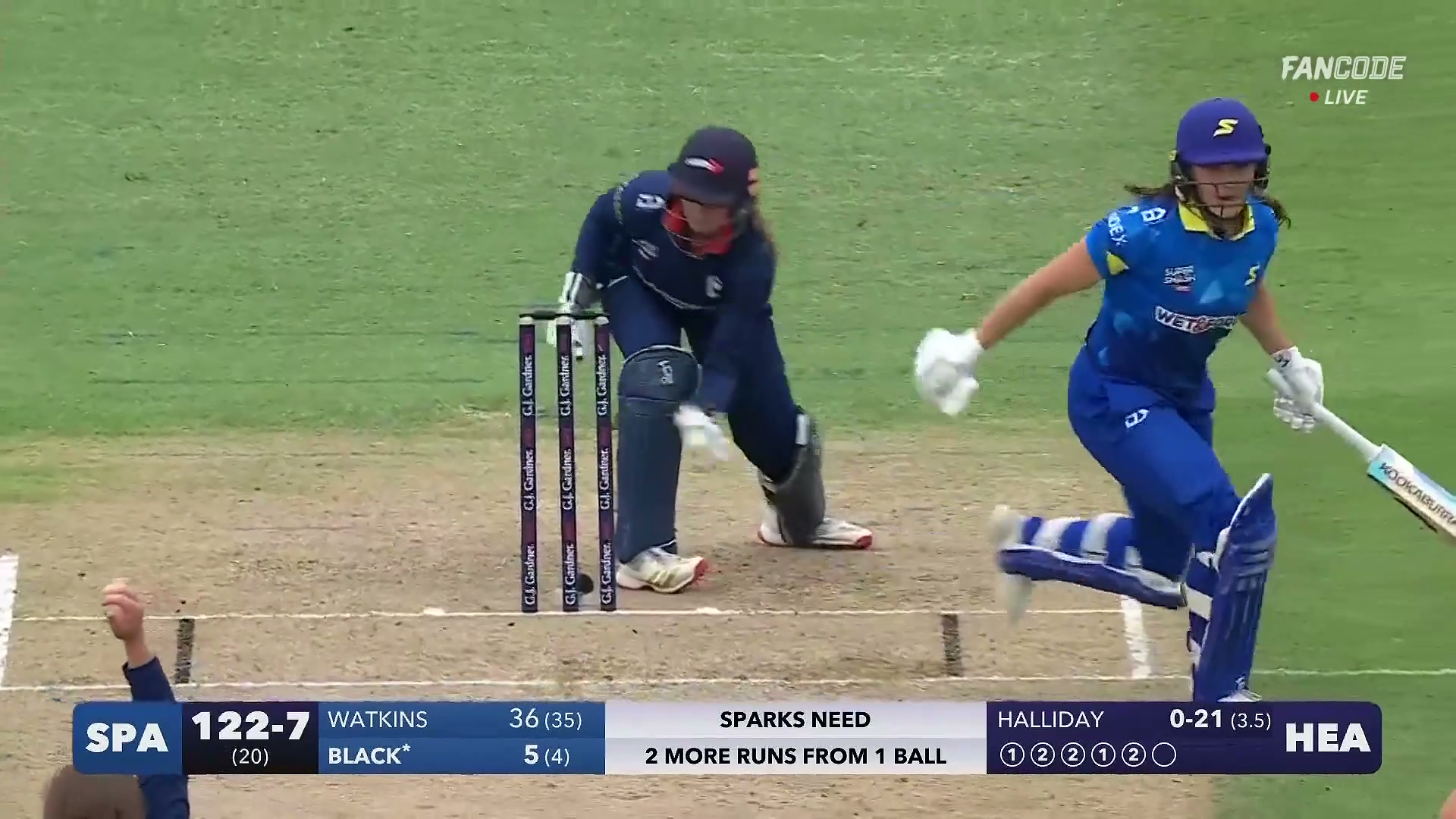 poster url for Wicket! Excellent Reflex By Isabella Gaze, Emma Black Departs