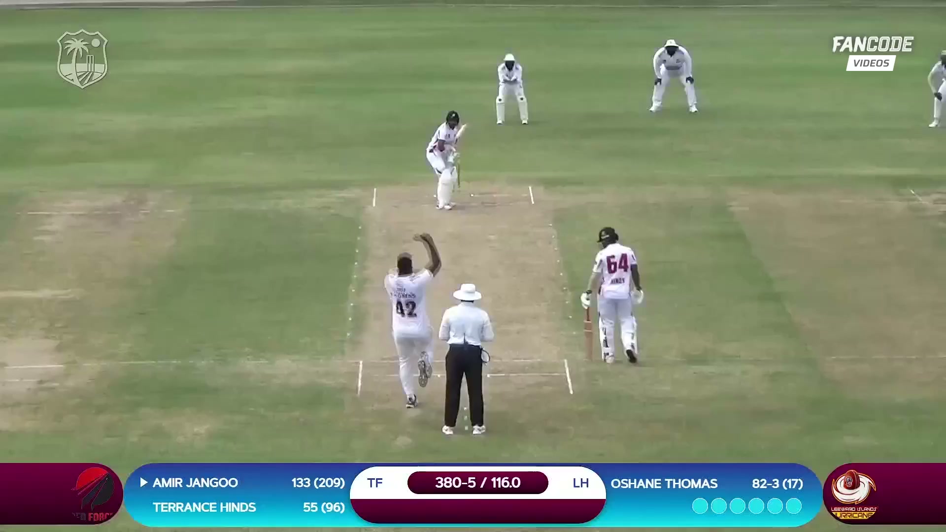 Trinidad and Tobago Red Force beat Leeward Islands Hurricanes by 271 runs | Match 1