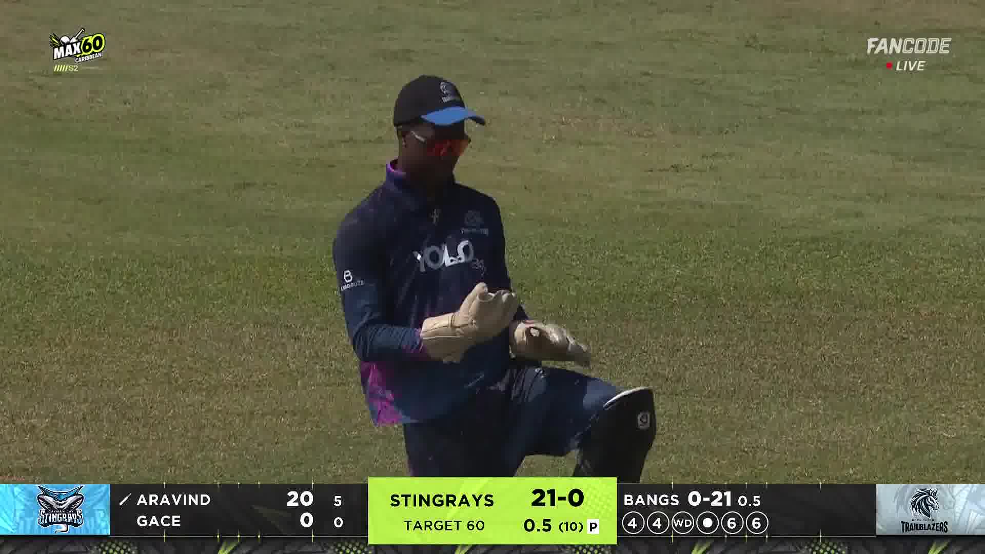 Wicket! Kevin Wickham Takes A Sharp Catch Behind The Wicket, Vriitya ...