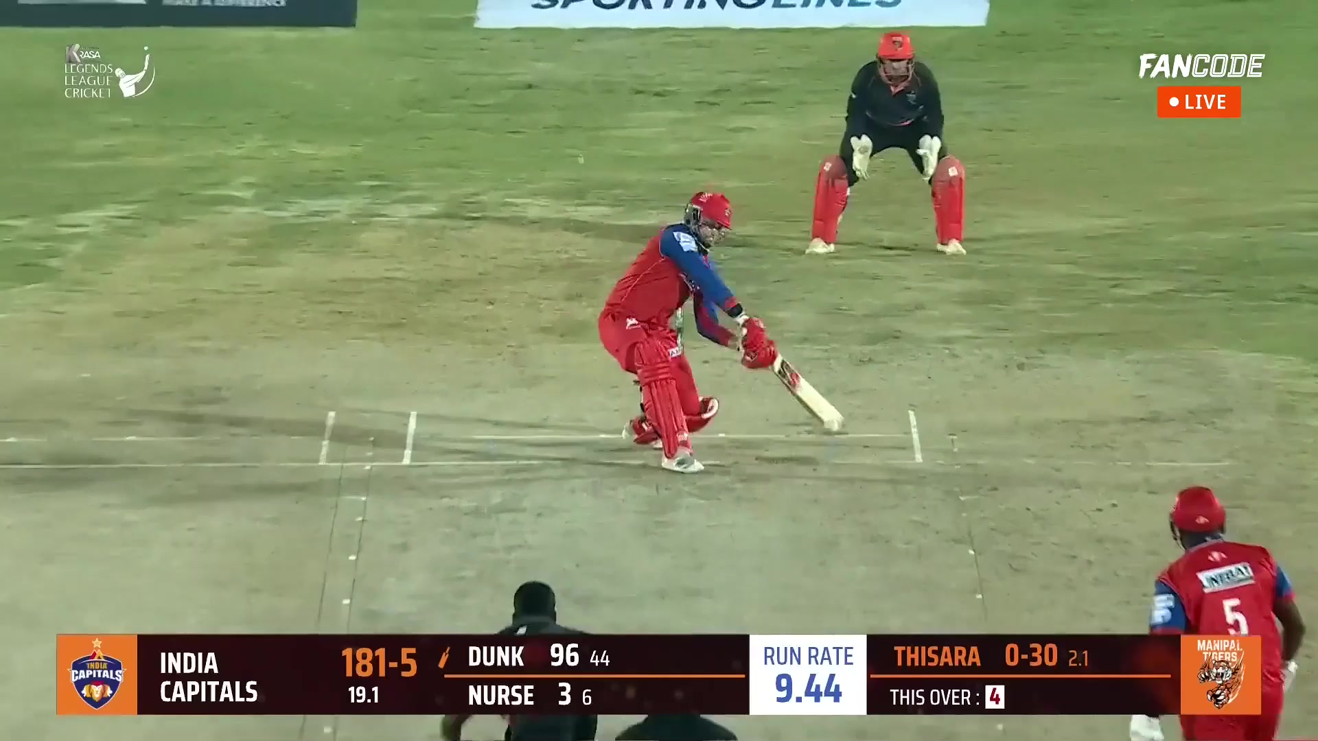 Wicket! Cristian Throws Towards Thisara And Nurse Is Well Short