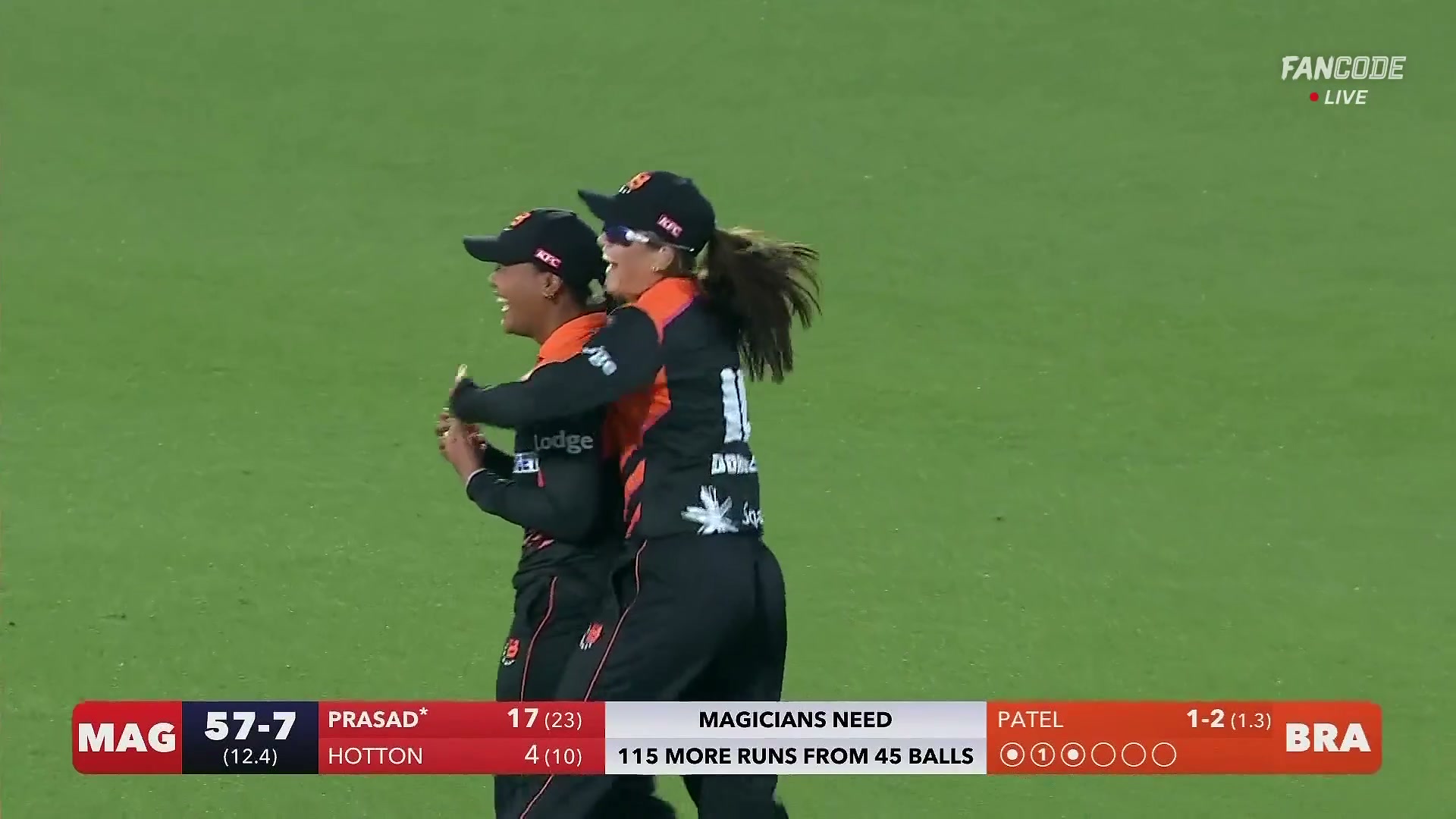 poster url for Wicket! Carol Times Her Jump To Perfection To Grab The Catch Of Prasad