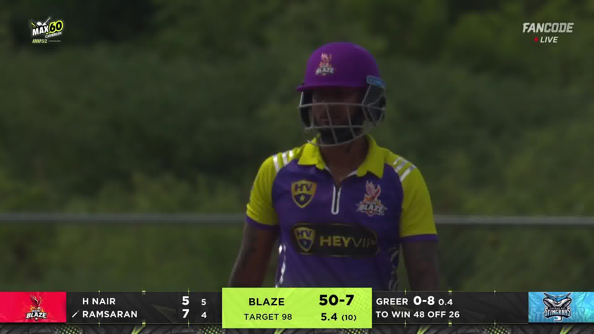 Six! Kristopher Ramsaran Charges Down The Ground To Hit A Maximum Over ...