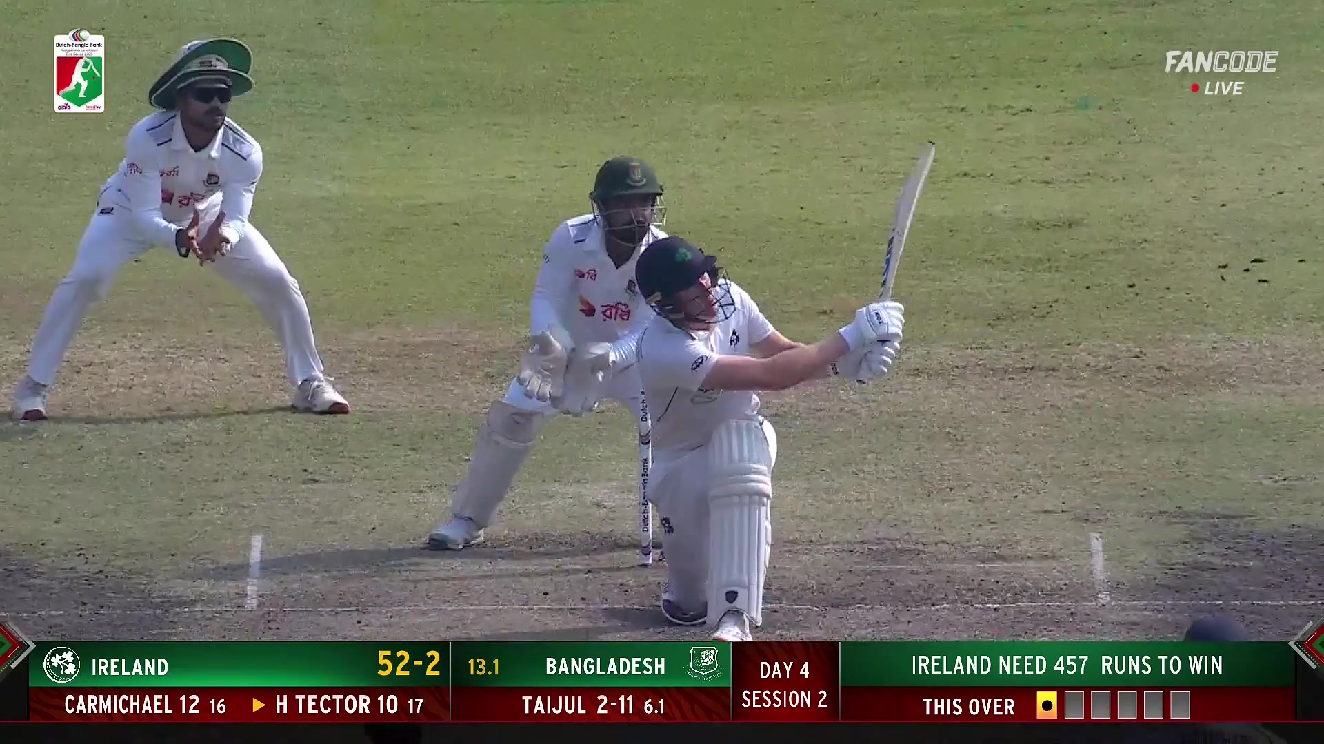 Four! Harry Tector Fetches The Full Toss And Sweeps A Strong Boundary ...