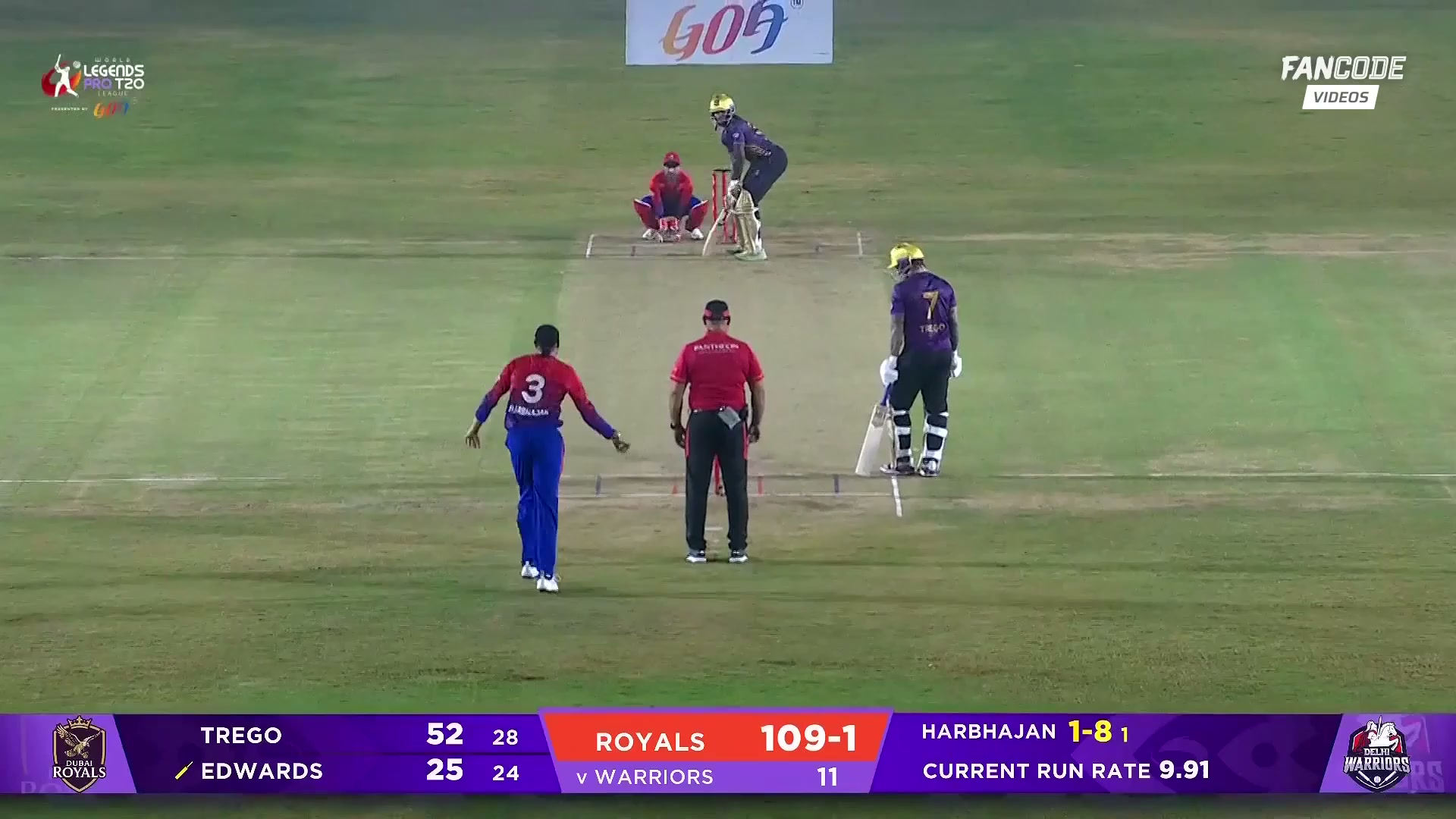 466W! Harbhajan Singh has the last laugh