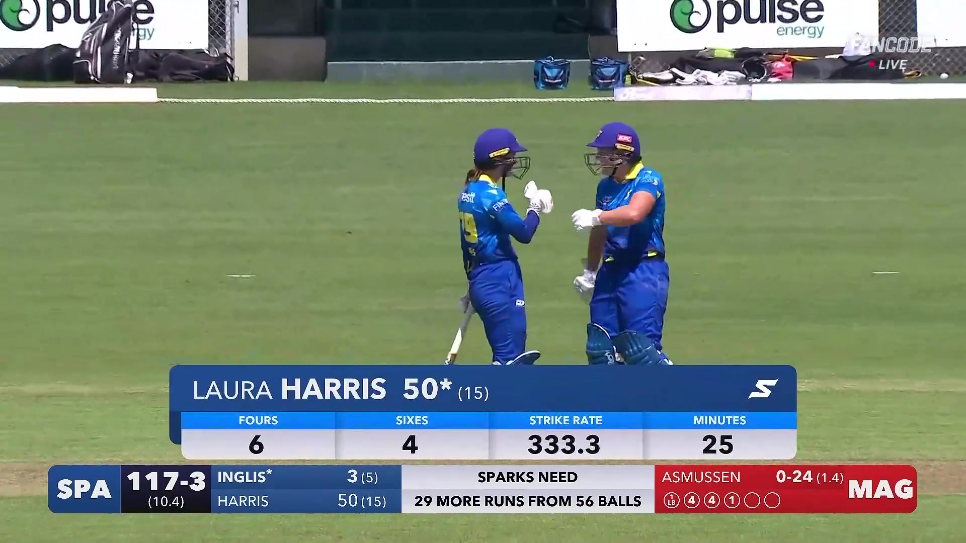 poster url for Fifty! Lightning-Fastest Fifty For Laura Harris, Just 15 Balls Taken