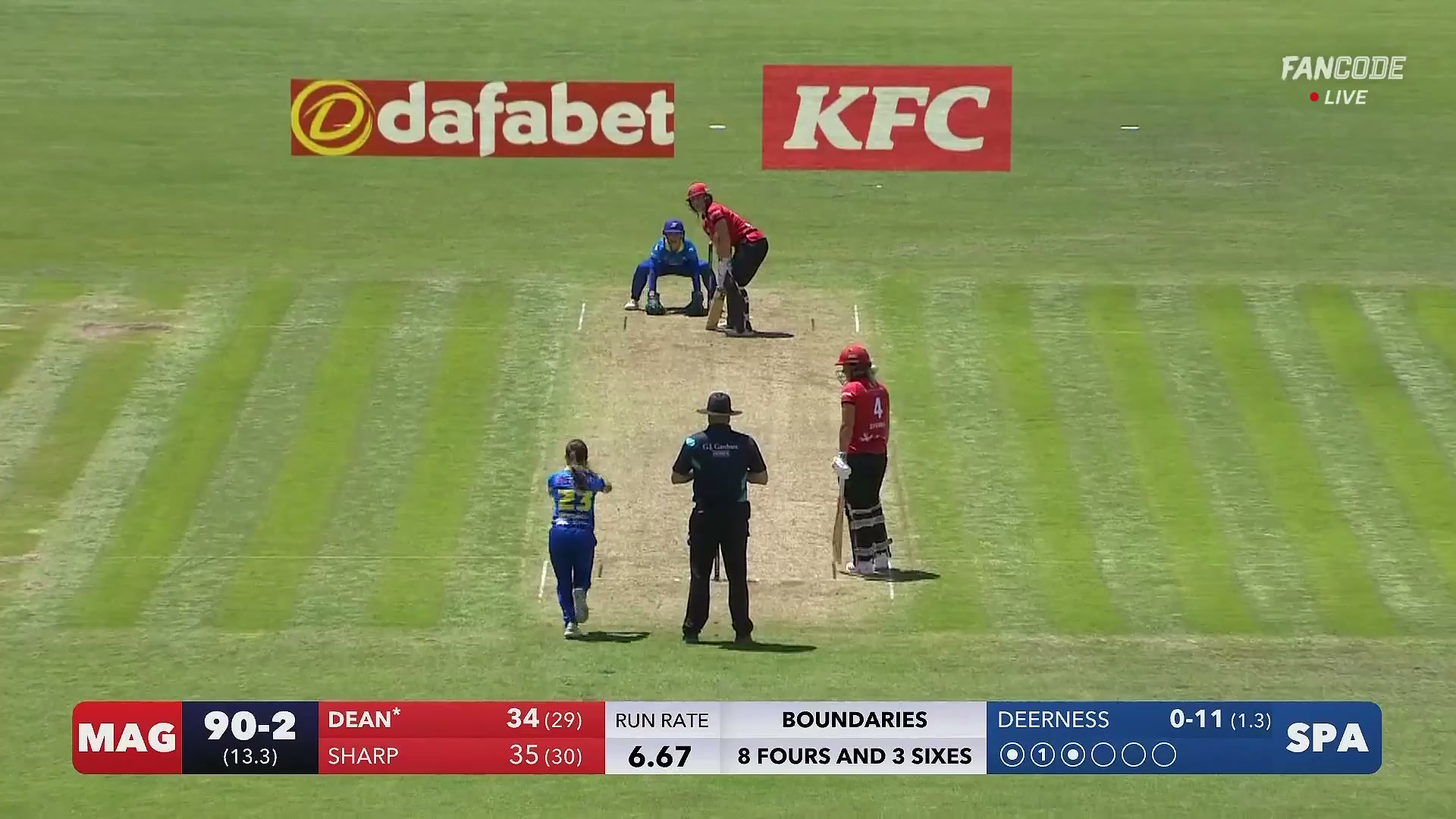 poster url for Wicket! Polly Inglis Removes The Bails In A Flash, Jodie Dean Departs