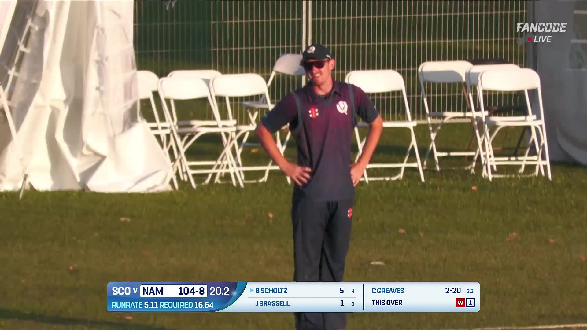 poster url for video