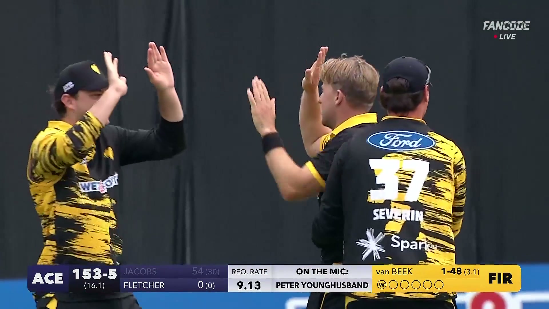 poster url for Wicket! Bevon Jacobs Misjudges The Length, Logan van Beek Strikes