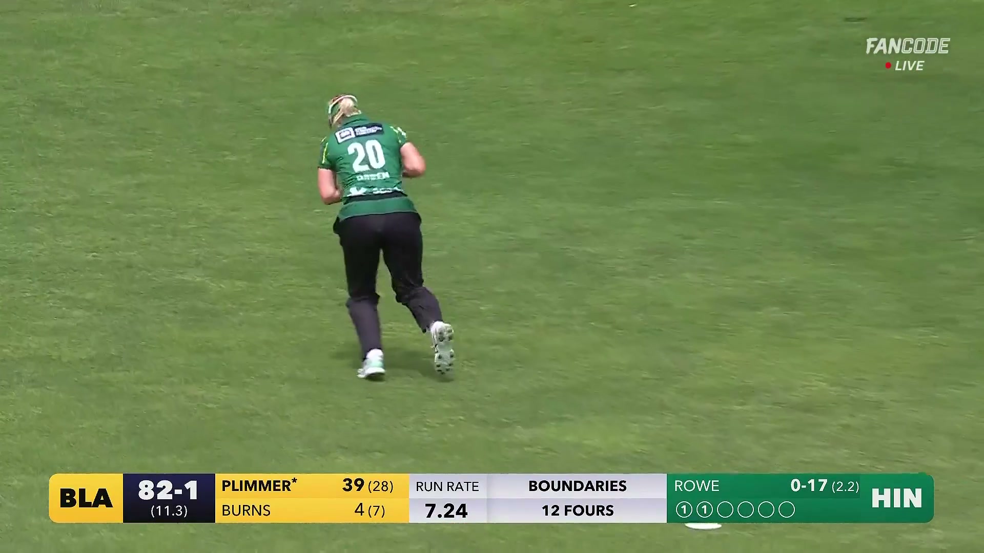 poster url for Wicket! Hannah Rowe Breaks Through As Georgia Plimmer Caught At Mid-On