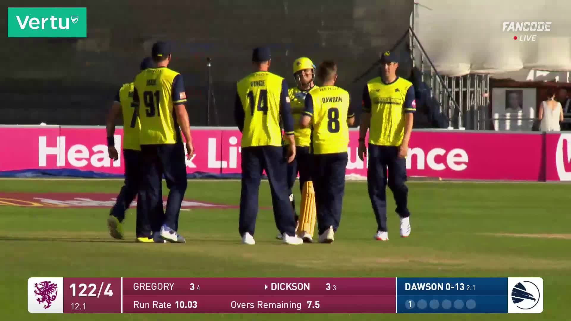 Wicket! Spin Does The Trick And Sean Dickson Walks Back Bowled