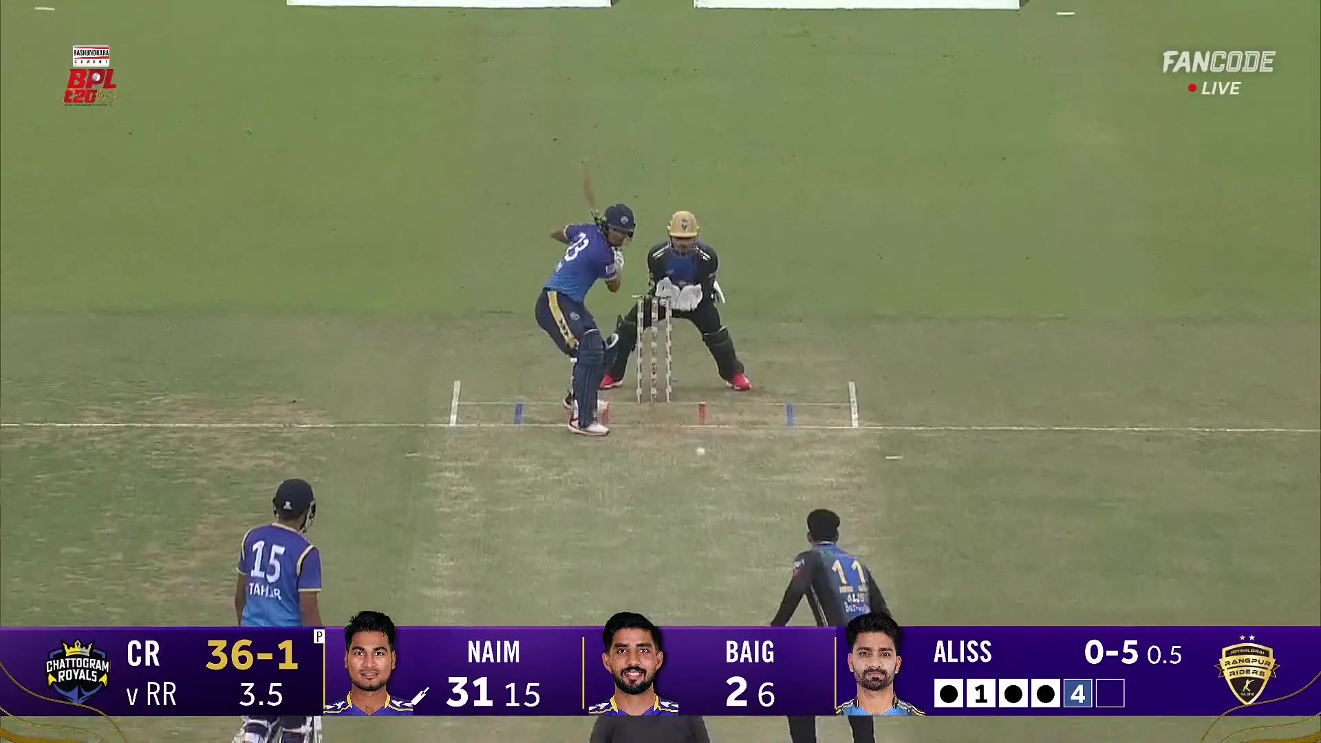 poster url for Four! Mohammad Naim Cuts Aliss Al Islam Through Point For Consecutive Boundary