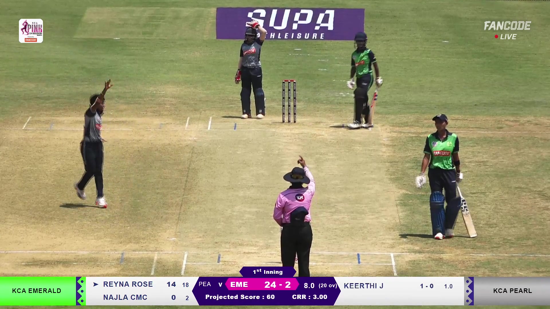 Wicket! Huge Appeal For LBW And The Umpire Raises His Finger, Reyna ...