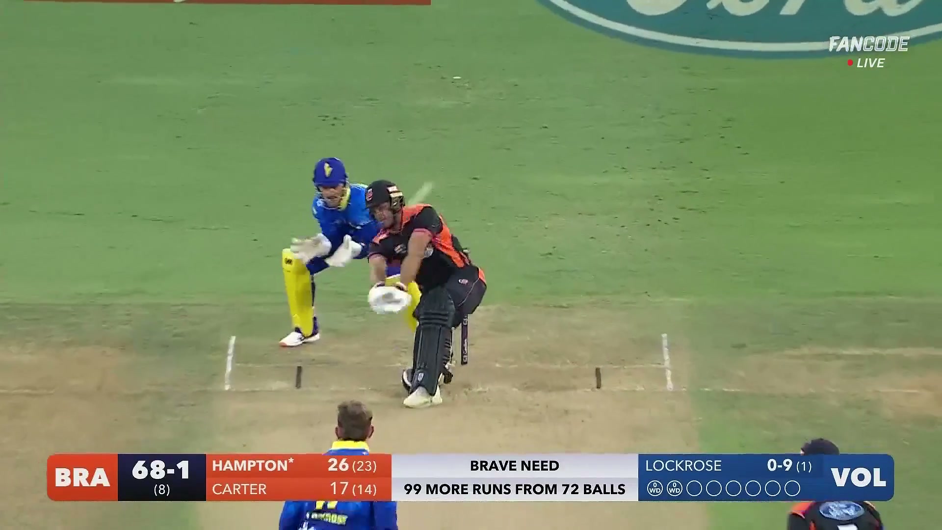 poster url for Six! Brett Hampton Steps Across And Fires A Slog Sweep Over Deep Midwicket For A Maximum