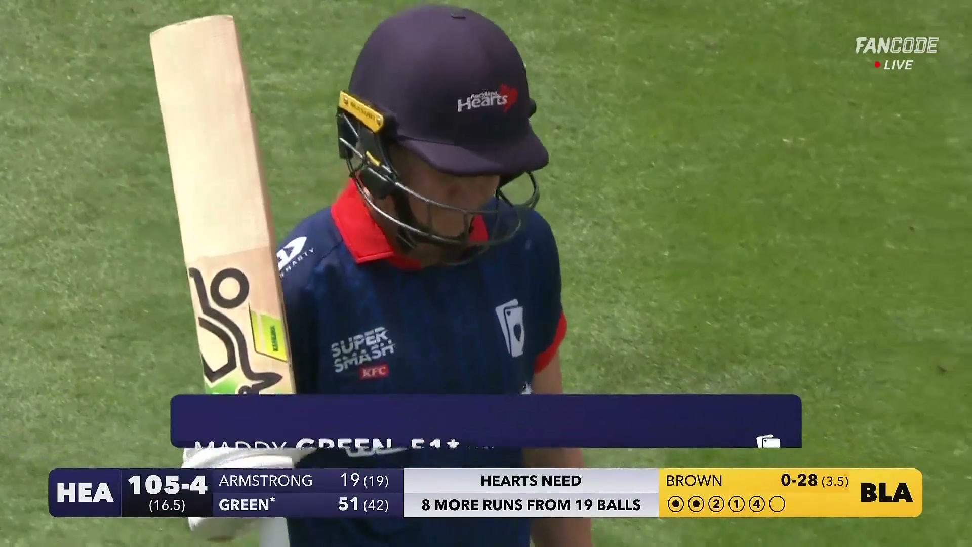 poster url for Fifty! Maddy Green Reaches Half Century With Mid Off Boundary