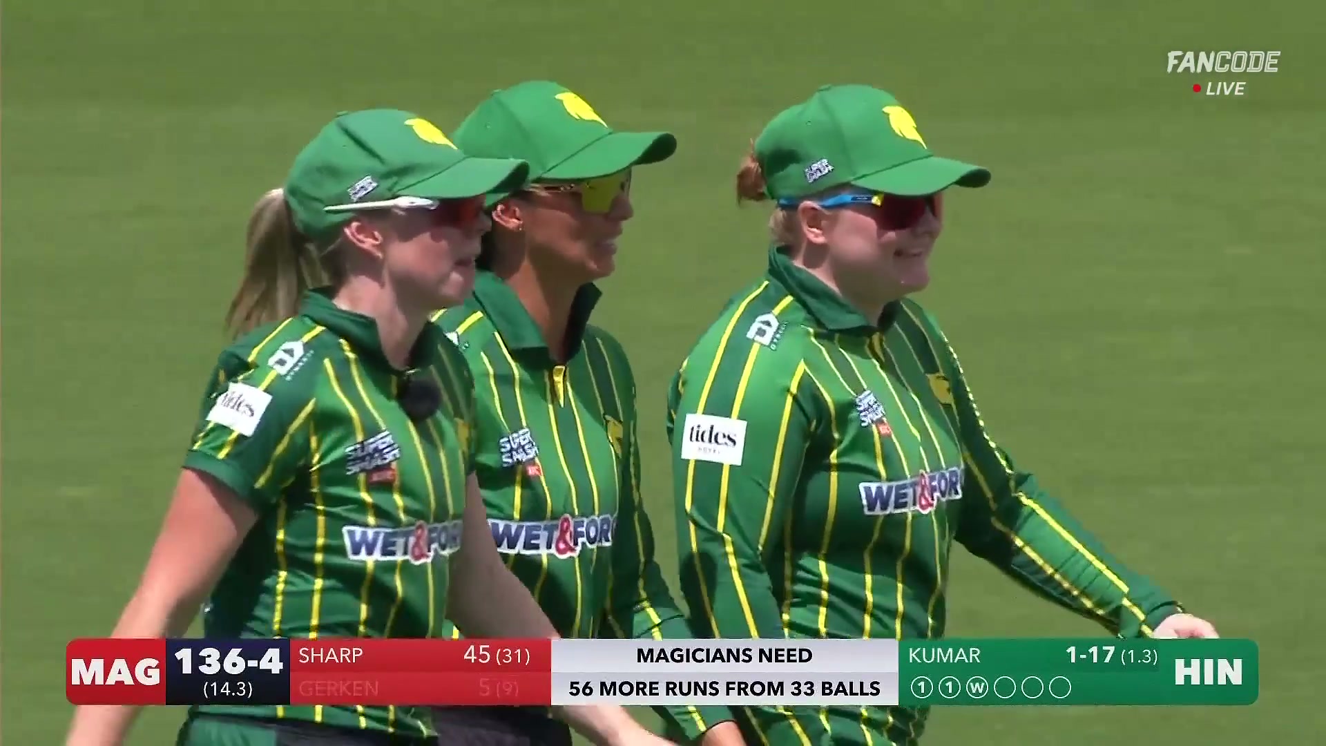 poster url for Wicket! Another Poor Dismissal For Canterbury Magicians, Ashtuti Kumar Strikes