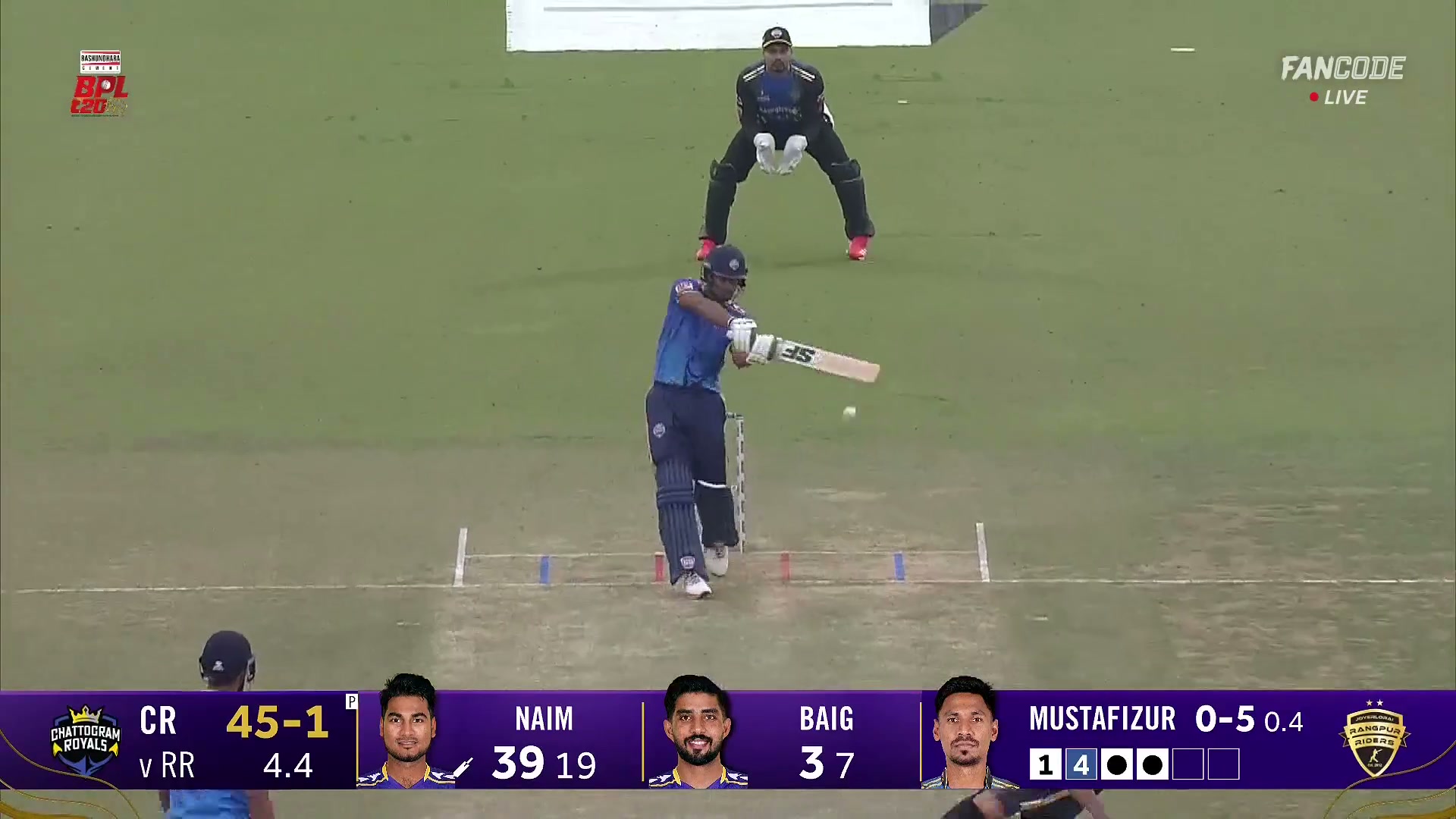 poster url for Wicket! Edge Gone To Wicket As Mustafizur Rahman Dismisses Mohammad Naim