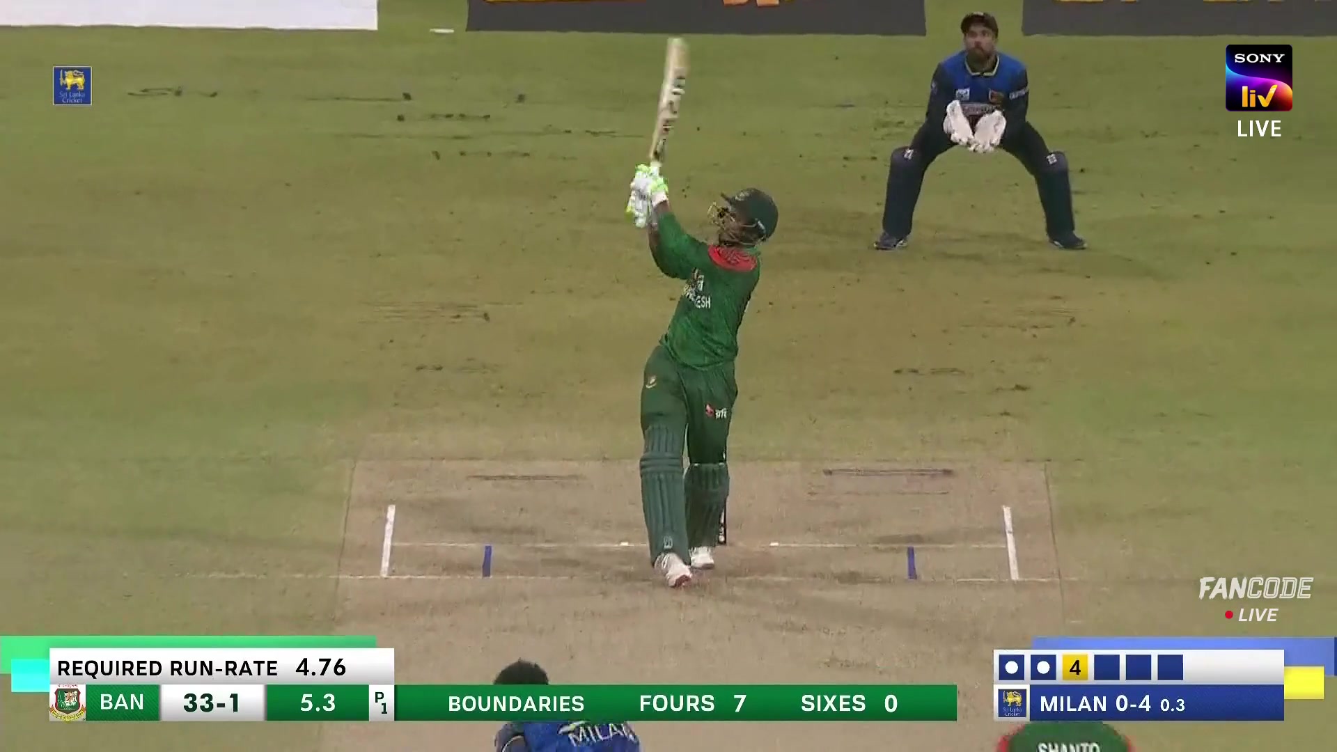 Six! Tanzid Hasan Stands Tall And Pulls It Clean Over Square Leg For A ...