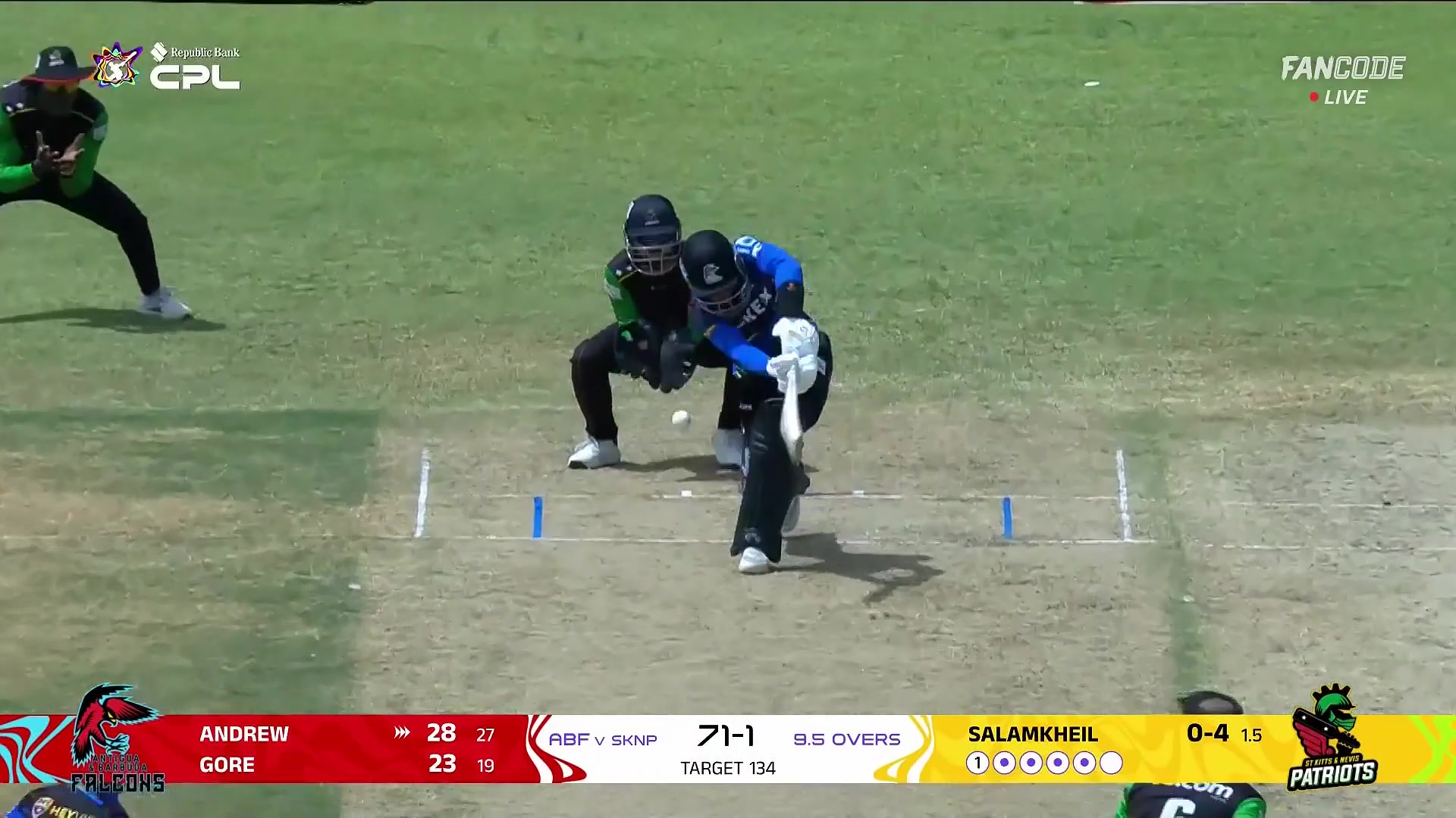 poster url for video