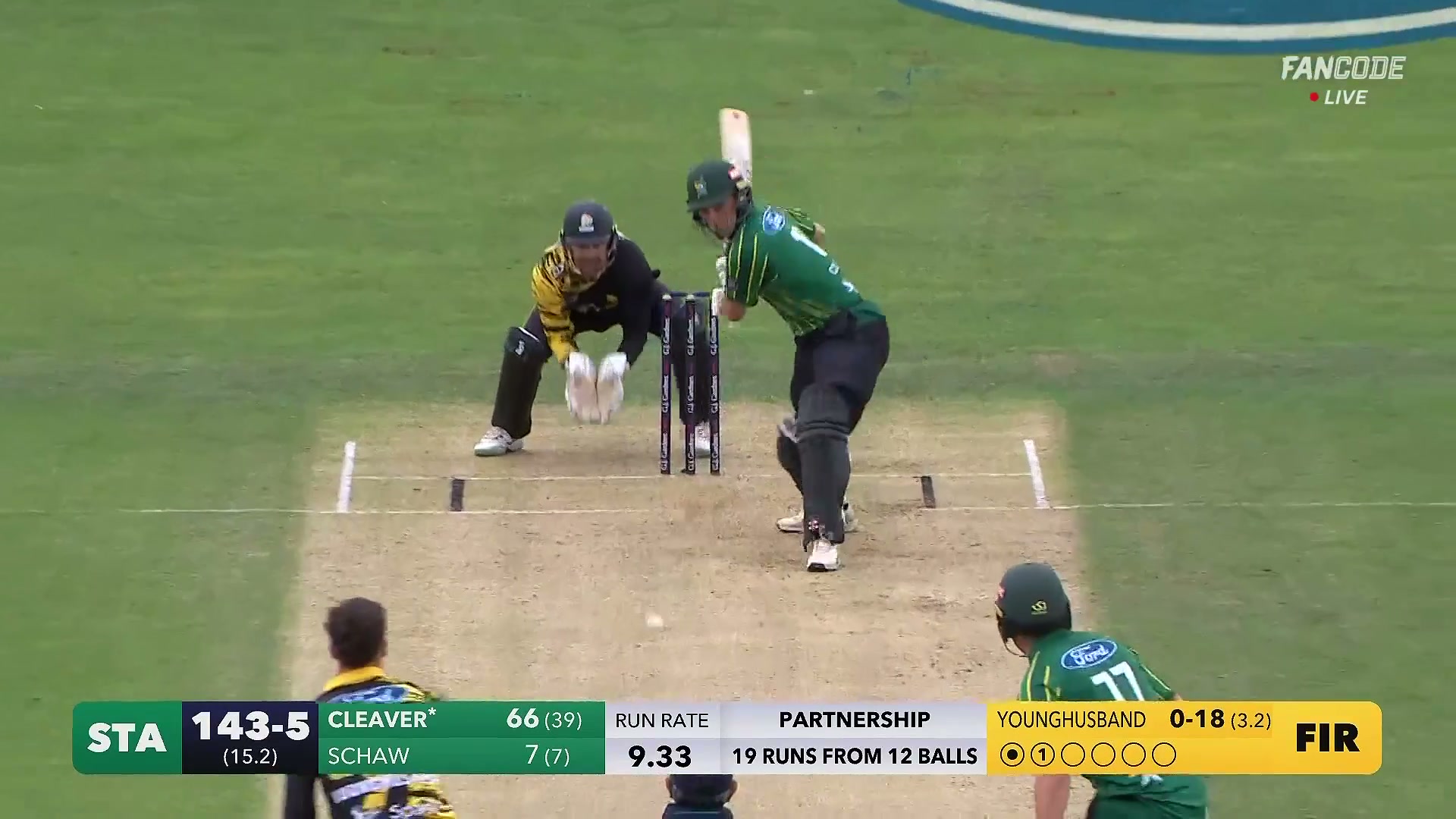 poster url for Six! Dane Cleaver Dances Down The Pitch To Smash Maximum Over Covers