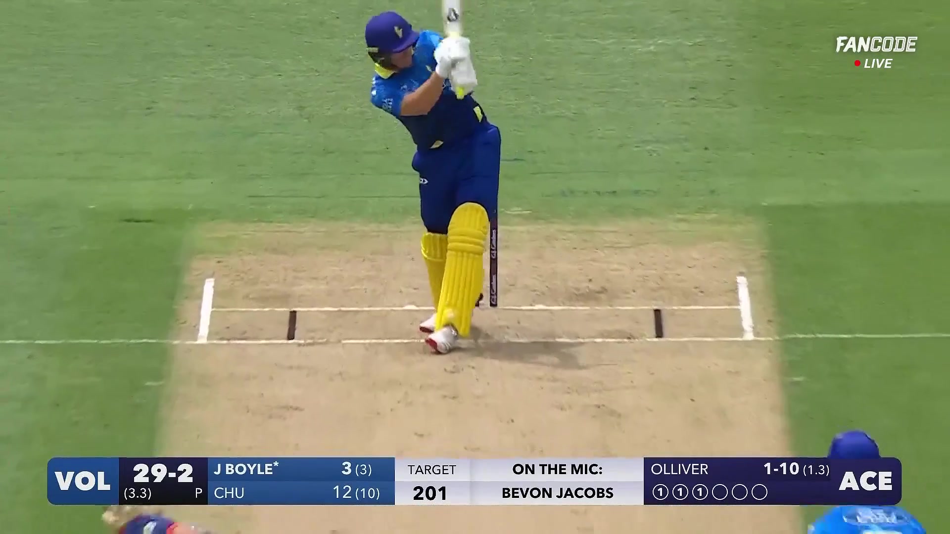 poster url for Six! Jack Boyle Unleashes Powerful Flick For A Maximum At Square Leg