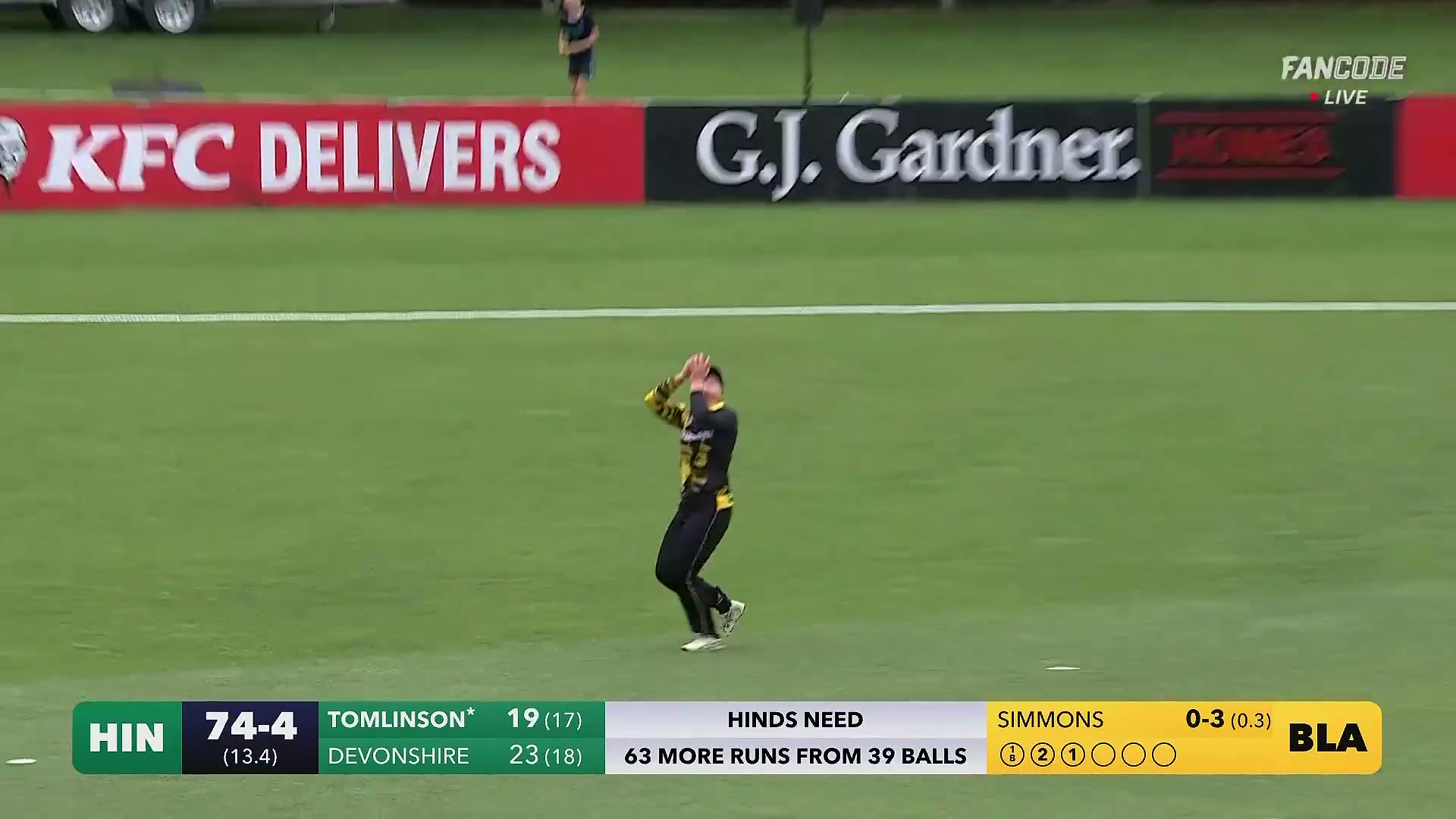 poster url for Wicket! Well Directed Short Ball Ends Kerry-Anne Tomlinson Off Jessica Simmons