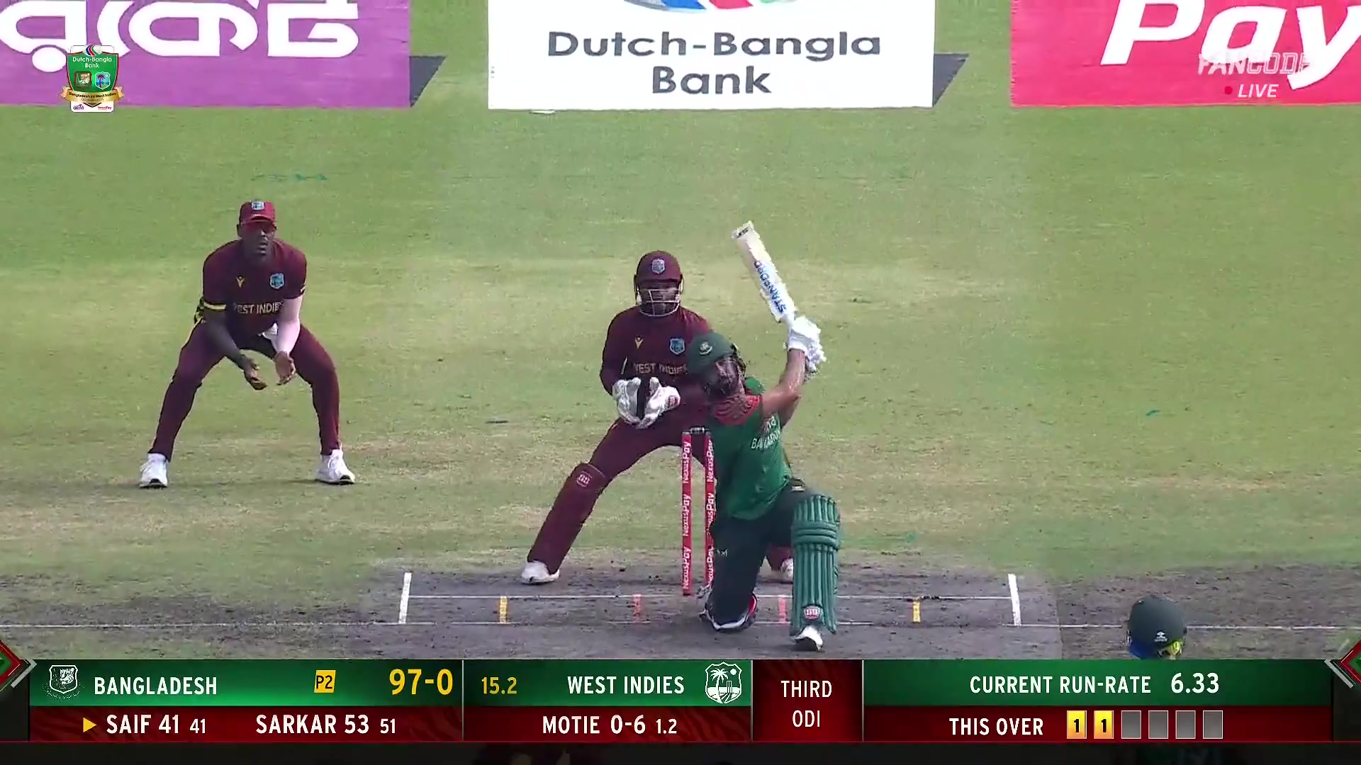 poster url for Six! Saif Hassan Goes Slog Sweeping It Straight Up And Over The Ropes