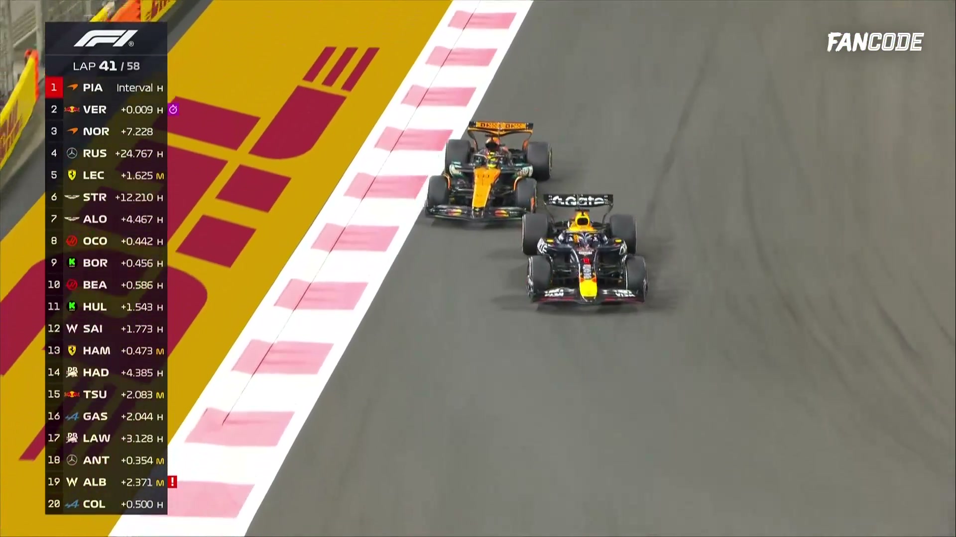 poster url for Max Verstappen Threads The Needle To Beat Oscar Piastri In A Stunning Move!