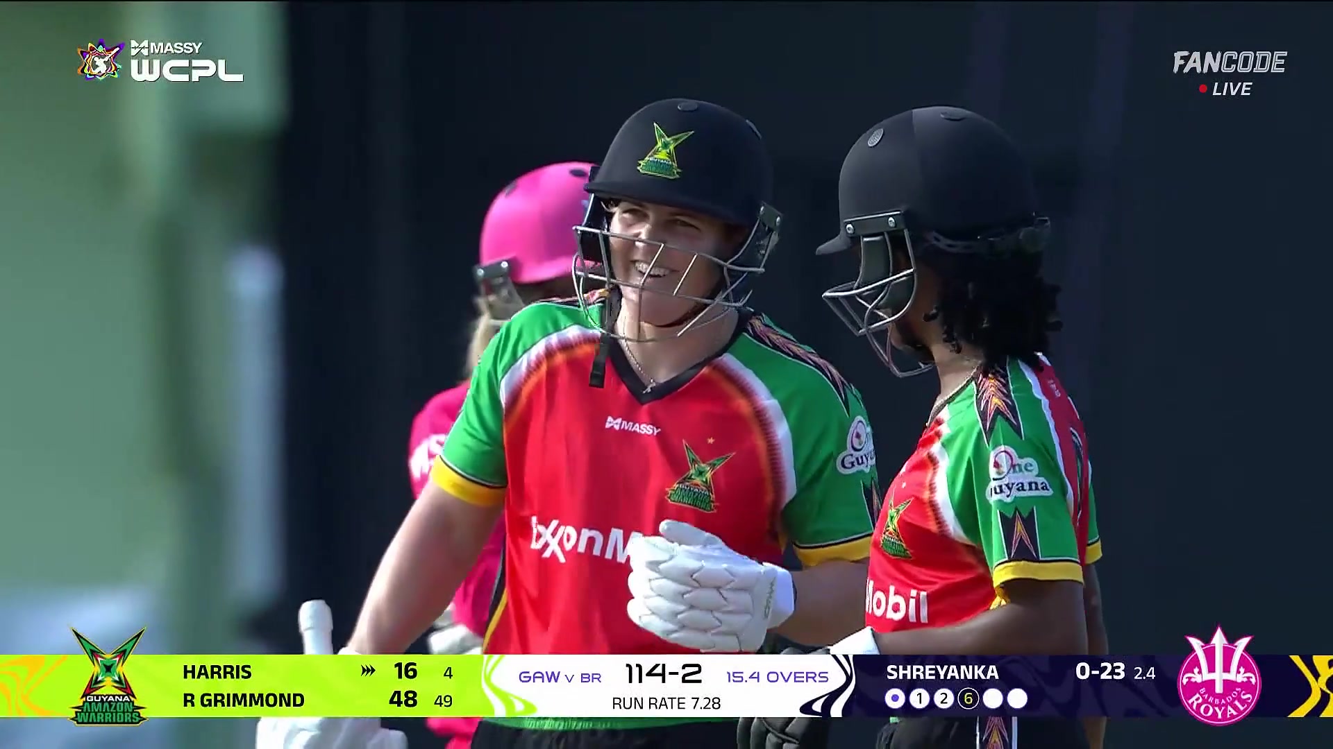 poster url for video