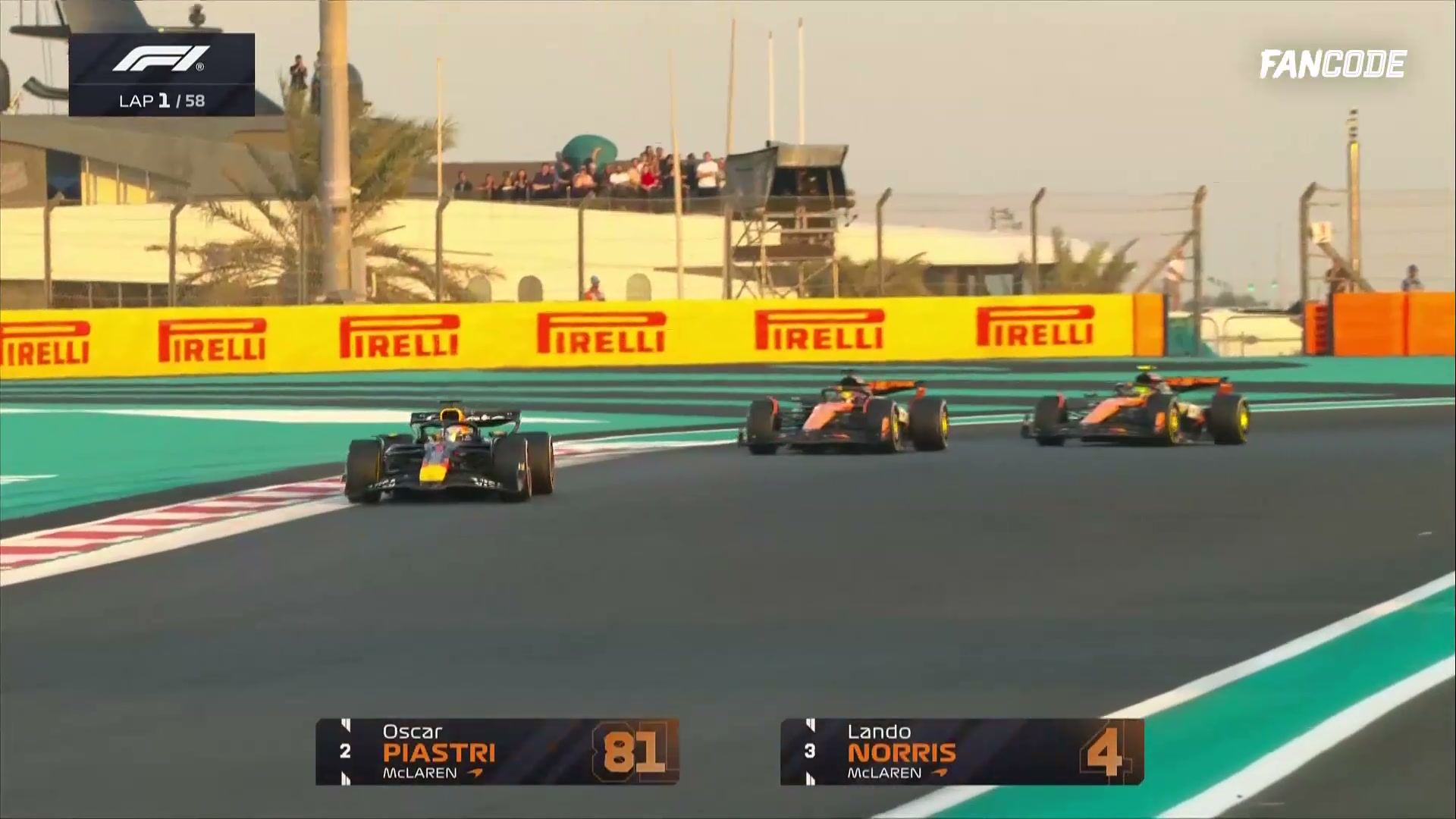 poster url for Opening Lap Chaos As Oscar Piastri Boldly Overtakes Lando Norris In Abu Dhabi!