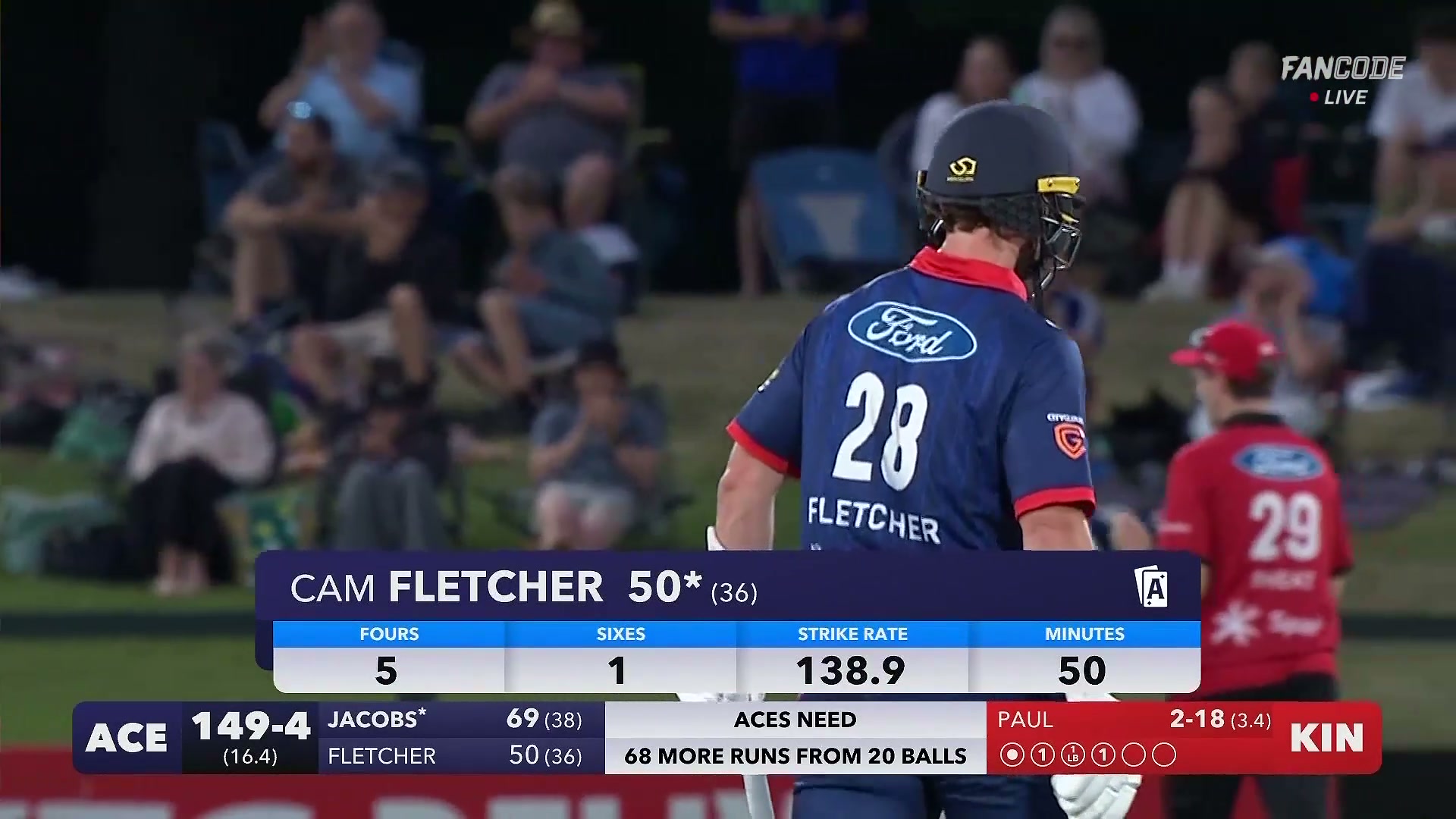 poster url for Fifty! Cam Fletcher Pushes Single To Mid Off To Complete Half Century