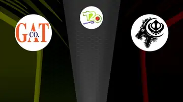 Match 25: GAT beat SBS CC by 81 Watch Videos, Highlights and