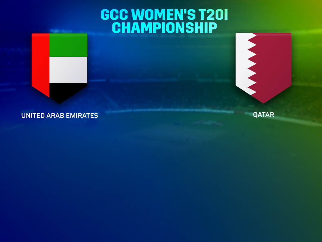 Match Thumbnail Blurred Background Image