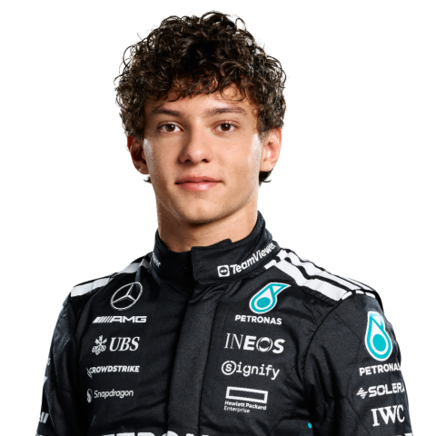F1 pirelli grand prix du canada 2025, race second runner up player