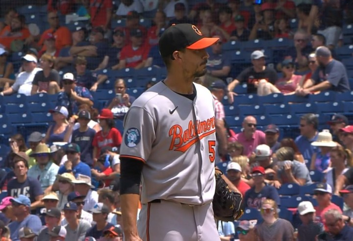 MLB: Cleveland Guardians vs Baltimore Orioles - Highlights