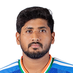 player-name-Y Thakur