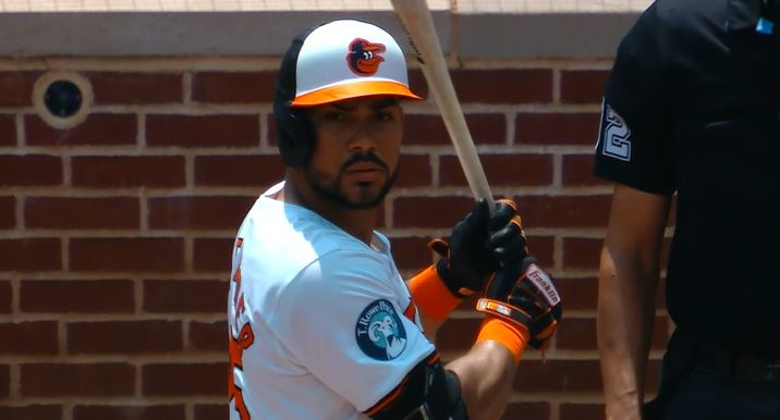 MLB: Baltimore Orioles vs New York Yankees – Highlights