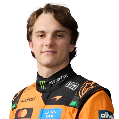 F1 qatar airways qatar grand prix 2024, race second runner up player