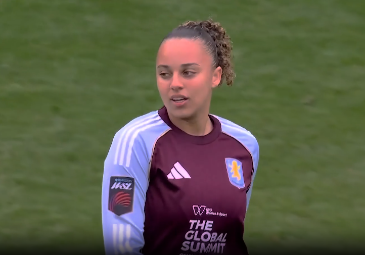 Aston Villa Women 0-0 Manchester City Women | Round 17