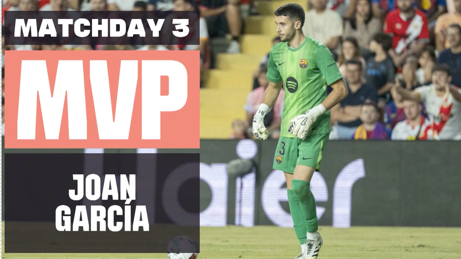 Round 3: Most Valuable Player