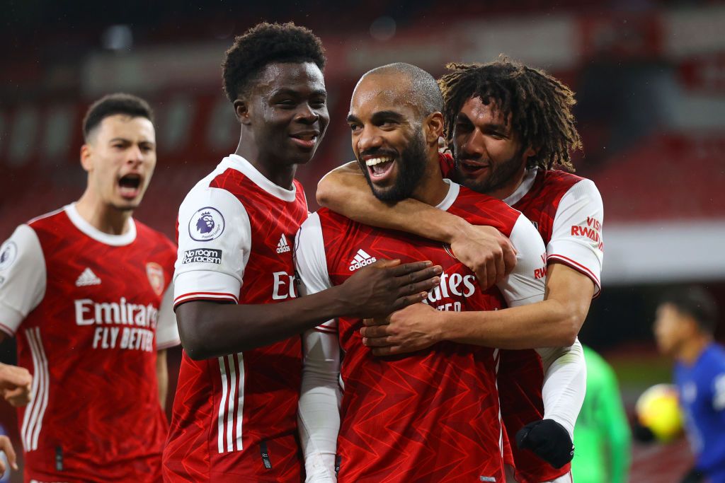 Data Preview: West Ham vs Arsenal