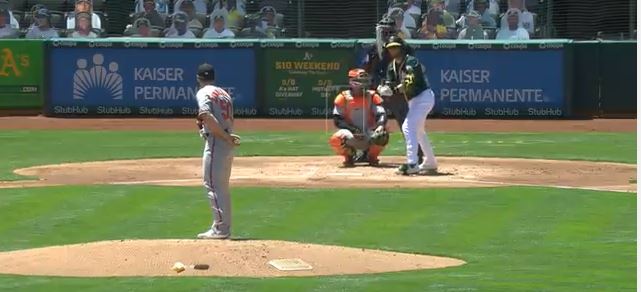 MLB: Oakland Athletics vs Baltimore Orioles - Highlights