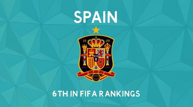 EURO 2020 Preview: Spain