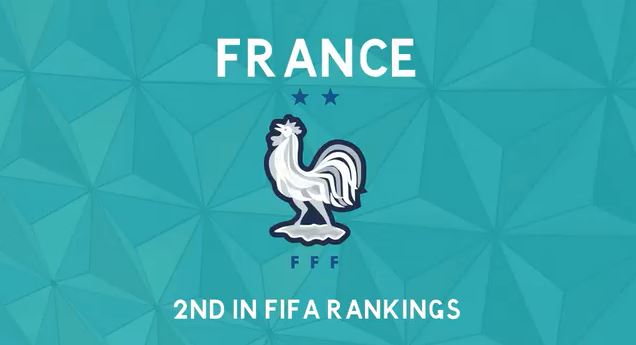 EURO 2020 Preview: France