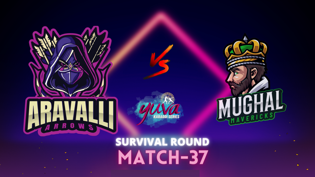 Yuva Kabaddi Series: AAS v MGM – Preview